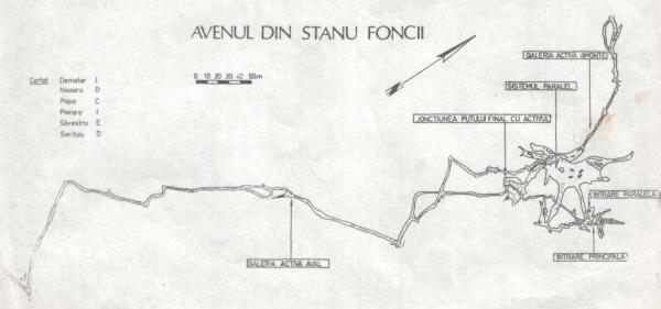 Avenul din Stanul Foncii