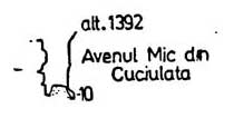 Avenul Mic din Cuciulata