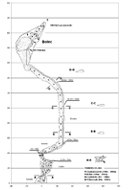 Plan Izbucul de la Tauz - Jaskinie 36