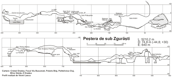 Pestera de sub Zgurasti