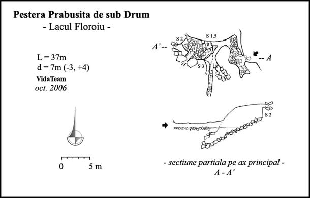 Pestera Prabusita de sub Drum