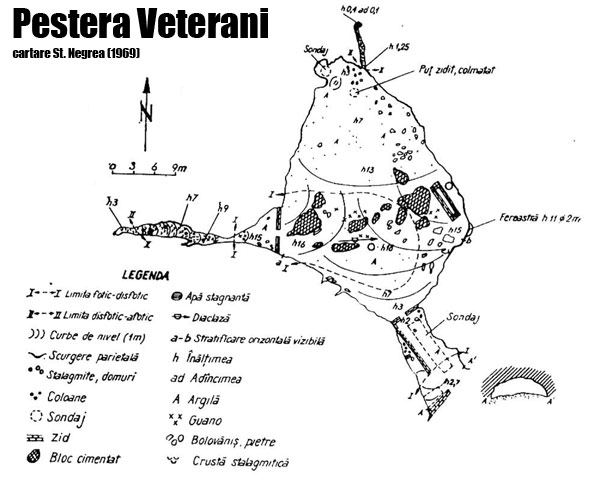 Pestera Veterani