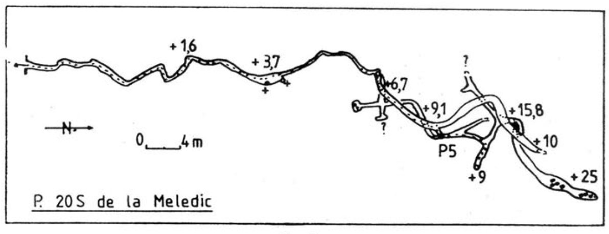 Pestera 20S de la Meledic