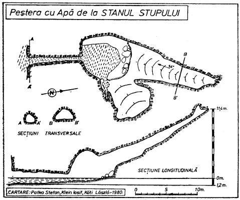 Pestera cu Apa de la Stanul Stupului - 1980