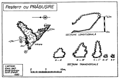 Pestera prabusire