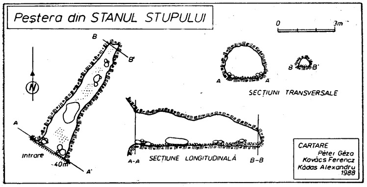 Pestera din Stanul Stupului