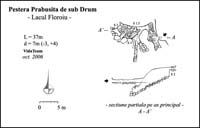 Pestera Prabusita de sub Drum